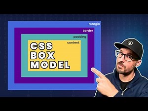 Master the CSS Box Model in 20 Minutes! (Full Tutorial)