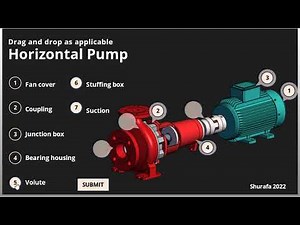 Recognize Parts of Horizontal Pump (Vibration Analysis Cat I II)