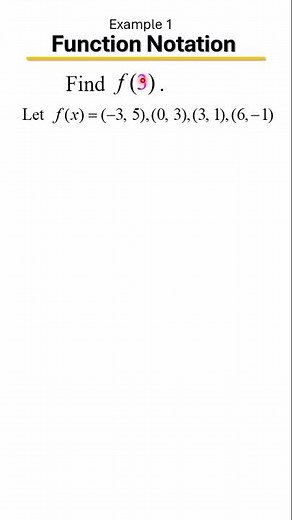 How to Evaluate Functions from Graphs, Tables & Mappings 📊📈 | Algebra Made Simple! Example 1