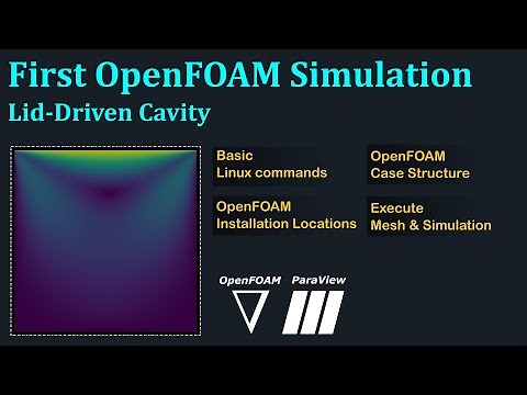 First OpenFOAM Simulation | Lid-driven cavity | [OpenFOAM in Windows 10]