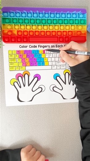 Brittany Washburn on Instagram: "Build typing confidence with these printable keyboard practice pages! Perfect for beginners learning finger placement and key recognition — just print and go! Great for tech classrooms, centers, or at-home reinforcement. KEYBOARD to learn more! #typingpractice #technologyclassroom #keyboarding #edtech #typingforkids #digitalliteracy #printableactivities #elementarytechskills #techteacher #keyboardpractice"