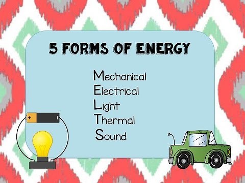 Forms of Energy