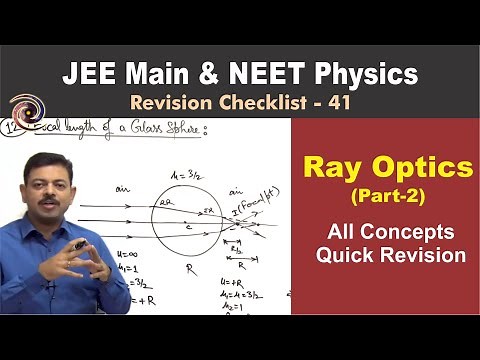 Ray Optics (Part-2 Refraction of Light) | Revision Checklist 41 for JEE & NEET