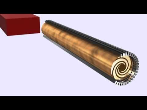 Le fonctionnement du turbo-alternateur dans une centrale nucléaire