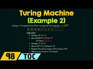 Turing Machine (Example 2)