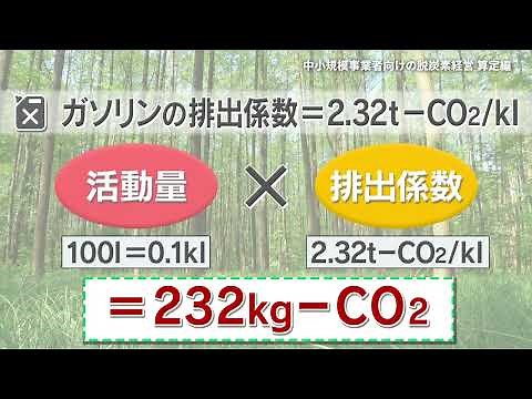 算定編 CO2排出量を測ってみよう