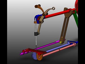 How a basic sewing machine mechanism works with animation?