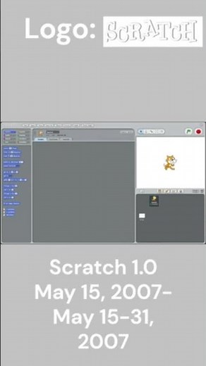 Evolution of Scratch (Programming Language) Full (Parts 1-2) (Short Version)