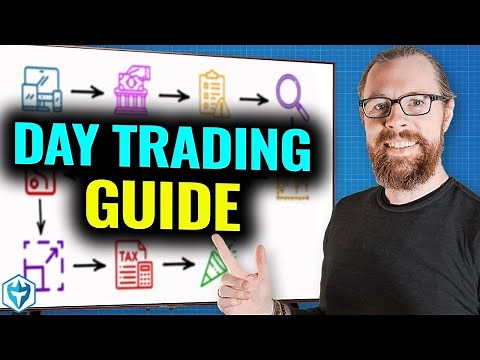 The Ultimate Day Trading Guide (Full Training Chapters 1 - 10)
