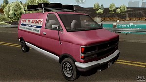 Http Dev C Com Gta Sa