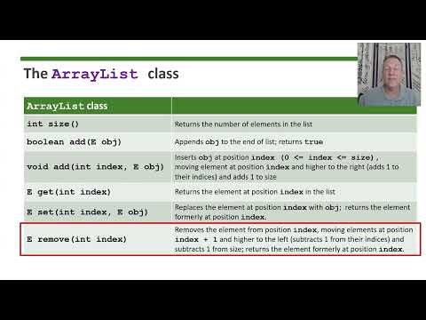 AP Computer Science A - Topic 4.8 - Part 3: ArrayList Methods