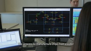 Highly complex chips are made up of billions of integrated and connected transistors. Therefore, the layout and design phase at the beginning of manufacturing a chip is essential. In this phase, among other things, the individual #transistor connections are worked out and the functions of the chip are defined. Learn more about this complex phase of #chipmanufacturing and watch the 4th part of 8 videos about “The making of a chip – from sand to semiconductor”. #chipsinanutshell #explainingsemicon