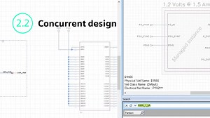 PCB design best practices: concurrent design - Electronic Systems Design