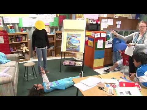 Teacher Toolkit: Tableau (Elementary)