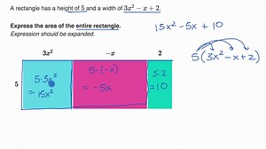 Multiply monomials by polynomials: Area model