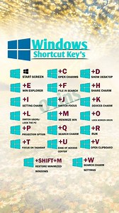 907K views · 6.1K reactions | Essential Windows Shortcut Keys: Speed...