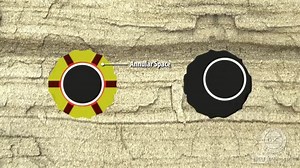 Drilling Manual | Casing Centralizers in Oil and Gas #drilling_manual_videos_library Follow Our YouTube Channel: http://bit.ly/3OjDbFr Read the Full Article: https://www.drillingmanual.com/casing-centralizers-types-spacing/ | Drilling Manual