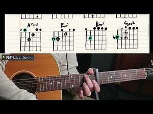 RE Stacks Guitar Tutorial // Bon Iver