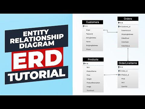 Entity Relationship Diagram (ERD) Tutorial