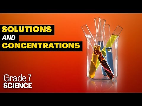 Grade 7 Science #9: SOLUTIONS and CONCENTRATIONS, SOLUBILITY, SATURATED, UNSATURATED, SUPERSATURATED