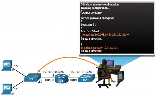 CCNA 1 v7.0 Curriculum: Module 10 - Basic Router Configuration