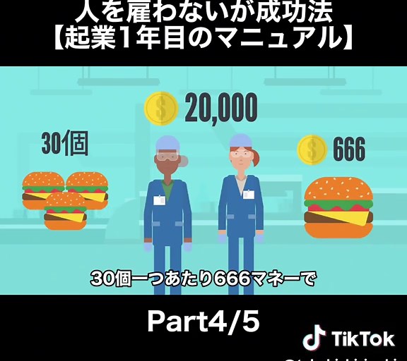 人を雇わないが成功法Part4 #竹花貴騎 #竹花貴騎切り抜き #ビジネス #経営者 #起業家 #お金持ち #起業 #脱サラ #成功者 #会社員 #ビジネスマインド