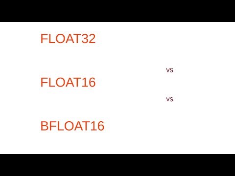 What is BFloat16?