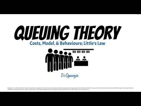 Queuing Theory (No Background Music)