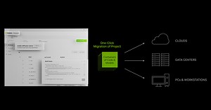 NVIDIA AI Workbench