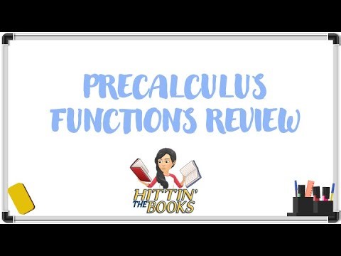 Precalculus Unit 1 Review | Functions, Graphs, Composition & Transformations Explained