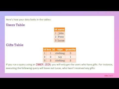 How to Use LEFT JOIN in SQL to Get a Complete List of Records