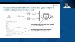 Model-Based Design of Production Machines – Part 3: Automatic Code Generation for PLCs