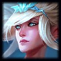 Janna Build with Highest Winrate - LoL Runes, Items, and Skill Order