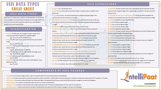 SSIS Data Types Cheat Sheet