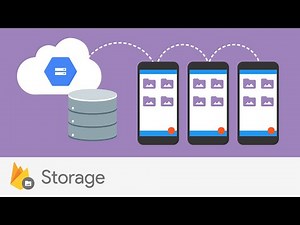 Introducing Cloud Storage for Firebase