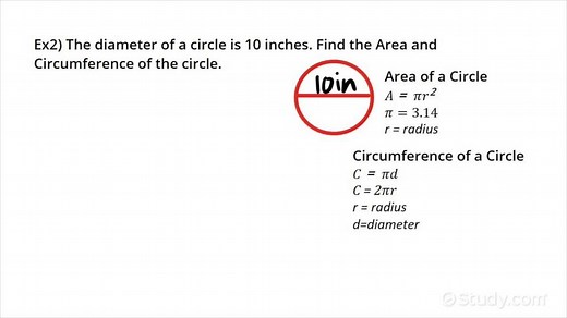 How to Find the Circumference and Area of a Circle | Geometry | Study.com