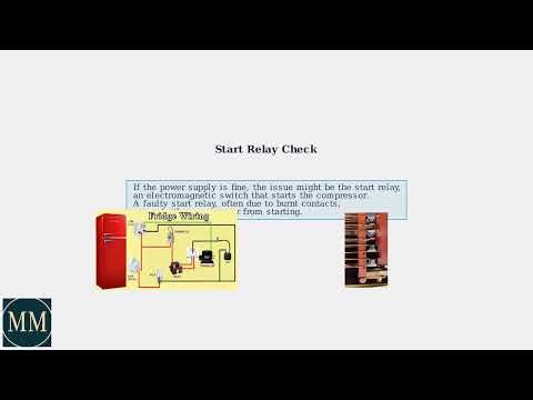 How to Fix Frigidaire Mini Fridge Not Turning On or Working – Power, Start Relay & Overload