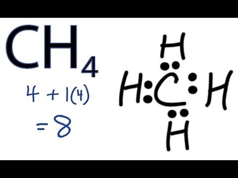 Lewis Structure for CH4 (Methane)