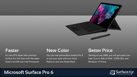 Surface Pro 6 specs, features, and tips - SurfaceTip