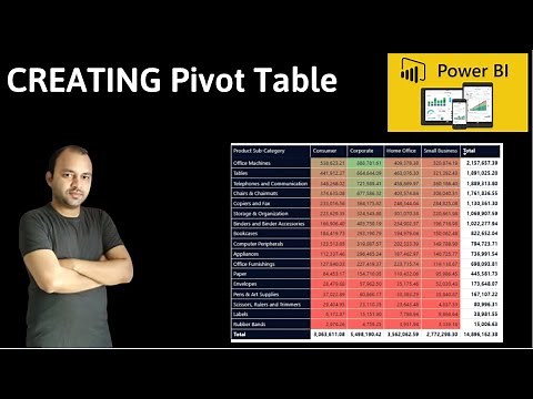 How to Create and Conditionally Format Power BI Matrix or Pivot Table
