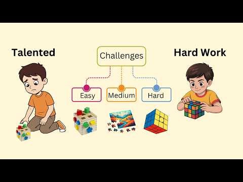 Internal and External Locus of Control