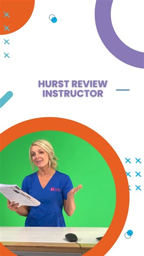 1.3K views · 16 reactions | Why choose Hurst Review for your NCLEX® prep? Our programs are backed by a team of expert instructors dedicated to your success. Get the support and guidance you need to excel on the exam! #HurstReview #NCLEXPreparation #NursingSuccess | Hurst Review Services | Facebook