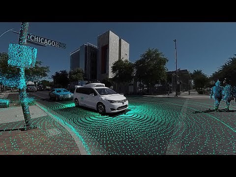 Waymo 360° Experience: A Fully Autonomous Driving Journey