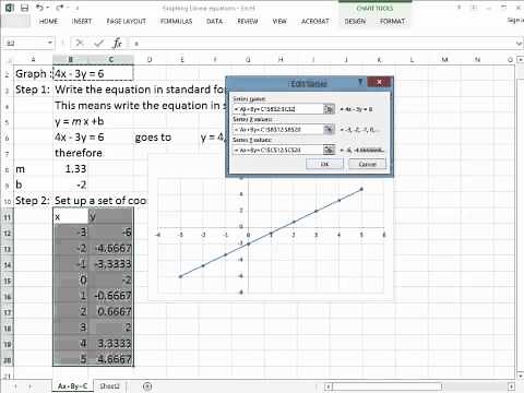Graphing Linear equations on excel