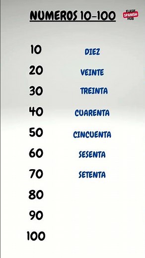 Numbers 10 - 100 in Spanish | Spanish Vocabulary #spanish #languagelearning
