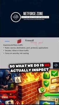 What Does a Firewall REALLY Do