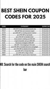 SHEIN COUPON CODES | SHEIN DISCOUNT CODES | SHEIN PROMO CODES #sheindiscountcode #sheinpromo