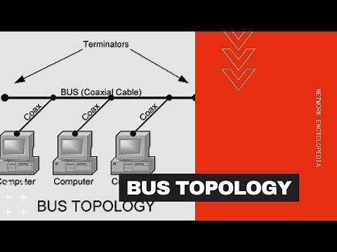 Bus Topology - Network Encyclopedia