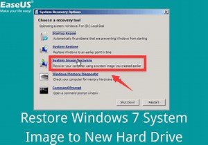 Restore Windows 7 System Image to New/Different Hard Drive [Detailed Steps]