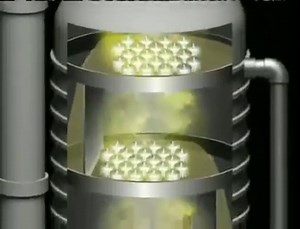 15K views · 435 reactions | Simulation of distillation column working principal  | Petroleum encyclopedia | Facebook